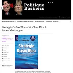 Stratégie Océan Bleu - W. C. Kim & R. Maurbogne