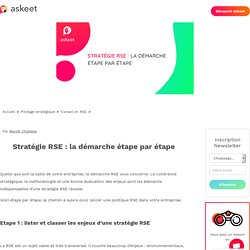 Stratégie RSE : la démarche étape par étape