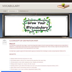 Strategies 1-3 - Vocabulary