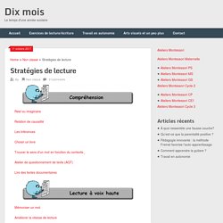 Stratégies de lecture