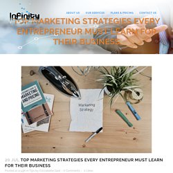 Top Marketing Strategies Every Entrepreneur Must Learn For Their Business