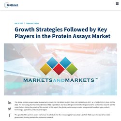Growth Strategies Followed by Key Players in the Protein Assays Market