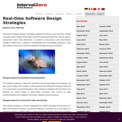 Real-time Software Design Strategies - IntervalZero