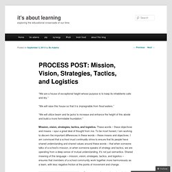 PROCESS POST: Mission, Vision, Strategies, Tactics, and Logistics