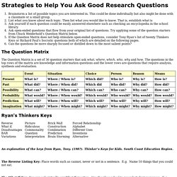 Strategies to Help You Ask Good Research Questions