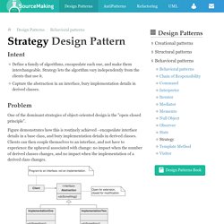 Strategy Design Pattern