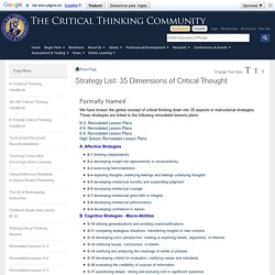 Strategy List: 35 Dimensions of Critical Thought