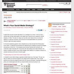 What's Your Social Media Strategy?