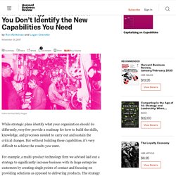 Your Strategy Won’t Work If You Don’t Identify the New Capabilities You Need