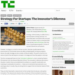Strategy For Startups: The Innovator’s Dilemma