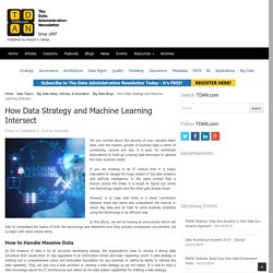 How Data Strategy and Machine Learning Intersect
