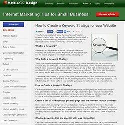 How to Create a Keyword Strategy for your Website