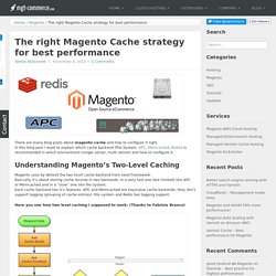 The right Magento Cache strategy for best performance