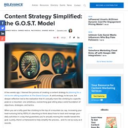 Content Strategy Simplified: The G.O.S.T. Model