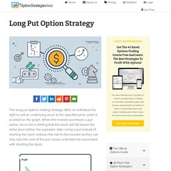 Long Put Option Strategy - Option Strategies Insider