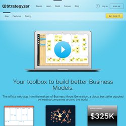 Your Business Model Toolbox