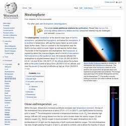 Earth's Atmosphere Layer 2: Stratosphere