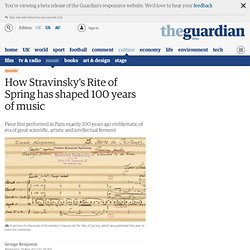 How Stravinsky's Rite of Spring has shaped 100 years of music