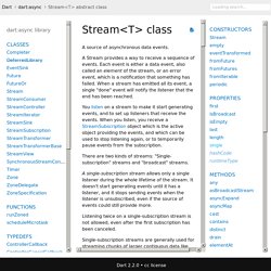 Stream class - dart:async library - Dart API