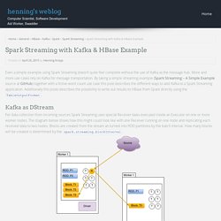 Spark Streaming with Kafka & HBase Example - henning's weblog