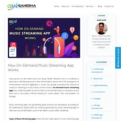 How On-Demand Music Streaming App Works - Ganesha WebTech