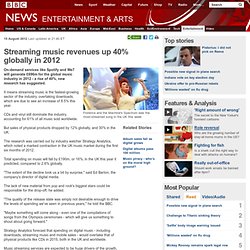 Streaming music revenues up 40% globally in 2012