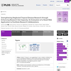 PLOS 13/11/14 Strengthening Neglected Tropical Disease Research through Enhancing Research-Site Capacity: An Evaluation of a Novel Web Application to Facilitate Research Collaborations