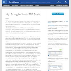 High Strengths Steels: TRIP Steels