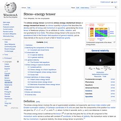 Stress–energy tensor