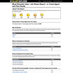 Most Stressful Jobs / Job Stress Report - in Travel Agent and Tour Guide