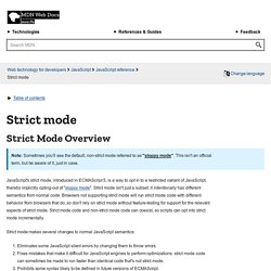 Strict mode - JavaScript
