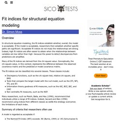 Fit indices for structural equation modeling / smoss2 - Sicotests