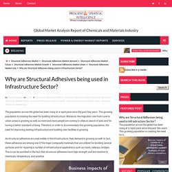 Why are Structural Adhesives being used in Infrastructure Sector? - Global Market Analysis Report of Chemicals and Materials Industry