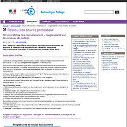 Structurations des connaissances - progressivité sur les niveaux du collège