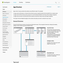App Structure