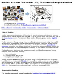 Bundler - Structure from Motion (SfM) for Unordered Image Collections
