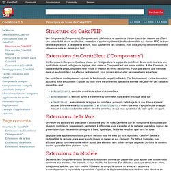 Structure de CakePHP — documentation CakePHP Cookbook 1.3