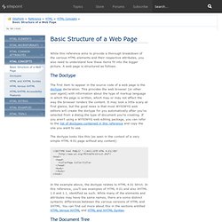 Basic Structure of a Web Page