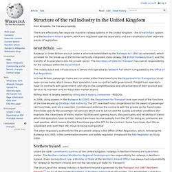 Structure of the rail industry in the United Kingdom