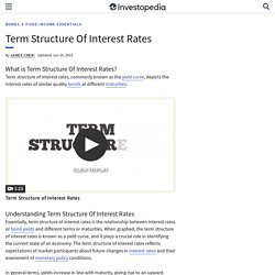 Term Structure Of Interest Rates Definition