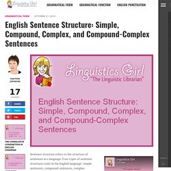 English Sentence Structure: Simple, Compound, Complex, and Compound-Complex Sentences
