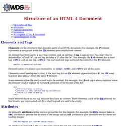 Structure of an HTML 4 Document