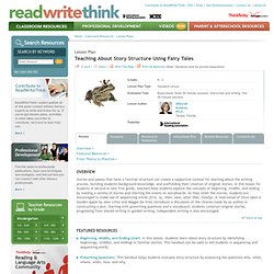 A Directory of Lesson Plan Sites for Teaching Literature in the Library and Classroom
