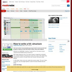 How to write a hit: structure