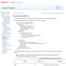 Structure of the JNLP File (The Java™ Tutorials > Deployment > Deployment In-Depth)