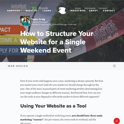 How to Structure Your Website for a Single Weekend Event