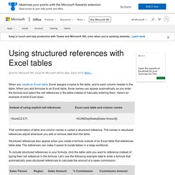 Using structured references with Excel tables
