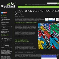 Structured vs. Unstructured data