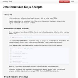 Data Structures D3.js Accepts