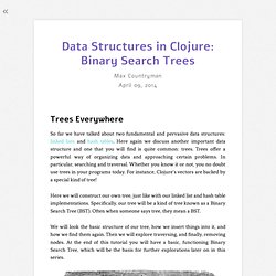Data Structures in Clojure: Binary Search Trees – Macromancy